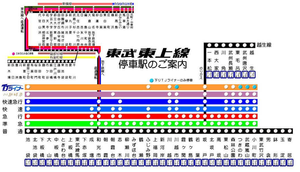 20.08.21 東武東上線車窓から」: 気ままな写ケッチ